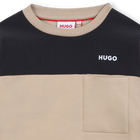 Sweat-shirt col rond Hugo 
                    GARCON