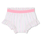 Setje - Short en T-shirt BILLIEBLUSH 
                    MEISJE